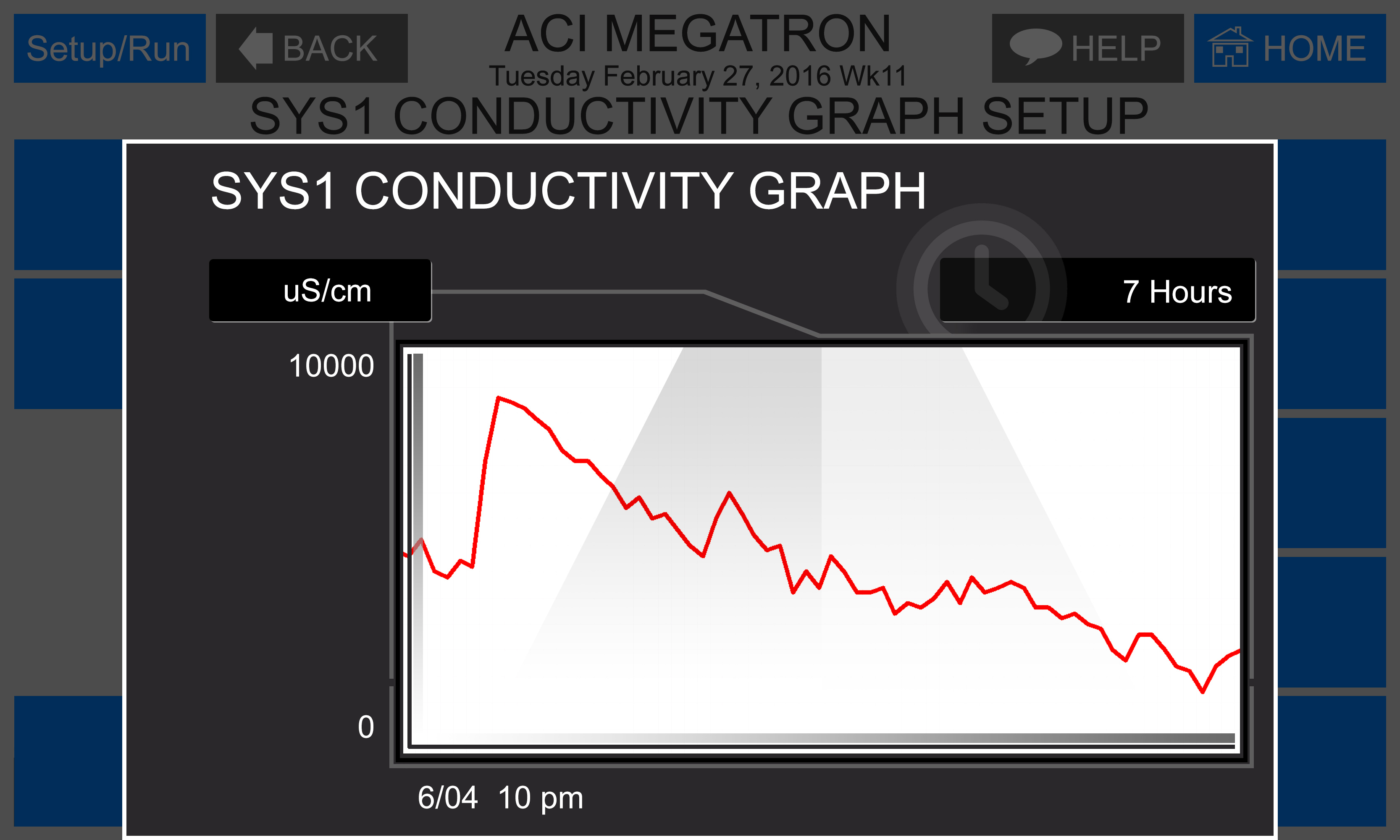 MegaTron MT Controller #8